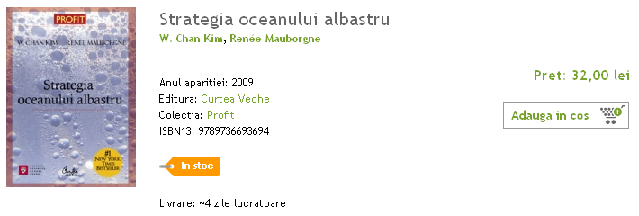 Review: Strategia oceanului albastru. Cum să creezi zone de piaţă inedite, astfel încât concurenţa să devină irelevantă startegia%20oceanului%20albastru Review: Strategia oceanului albastru. Cum să creezi zone de piaţă inedite, astfel încât concurenţa să devină irelevantă