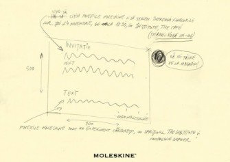 “Poveștile Moleskine”