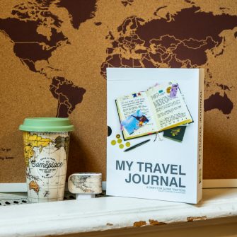 ACCESORII DE CĂLĂTORIE | 15% reducere