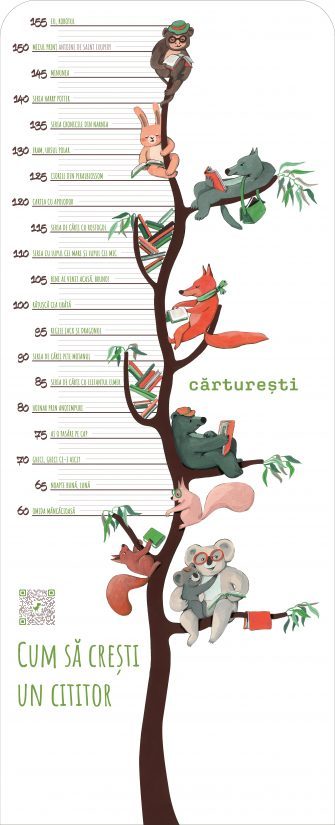 Cum să crești un cititor